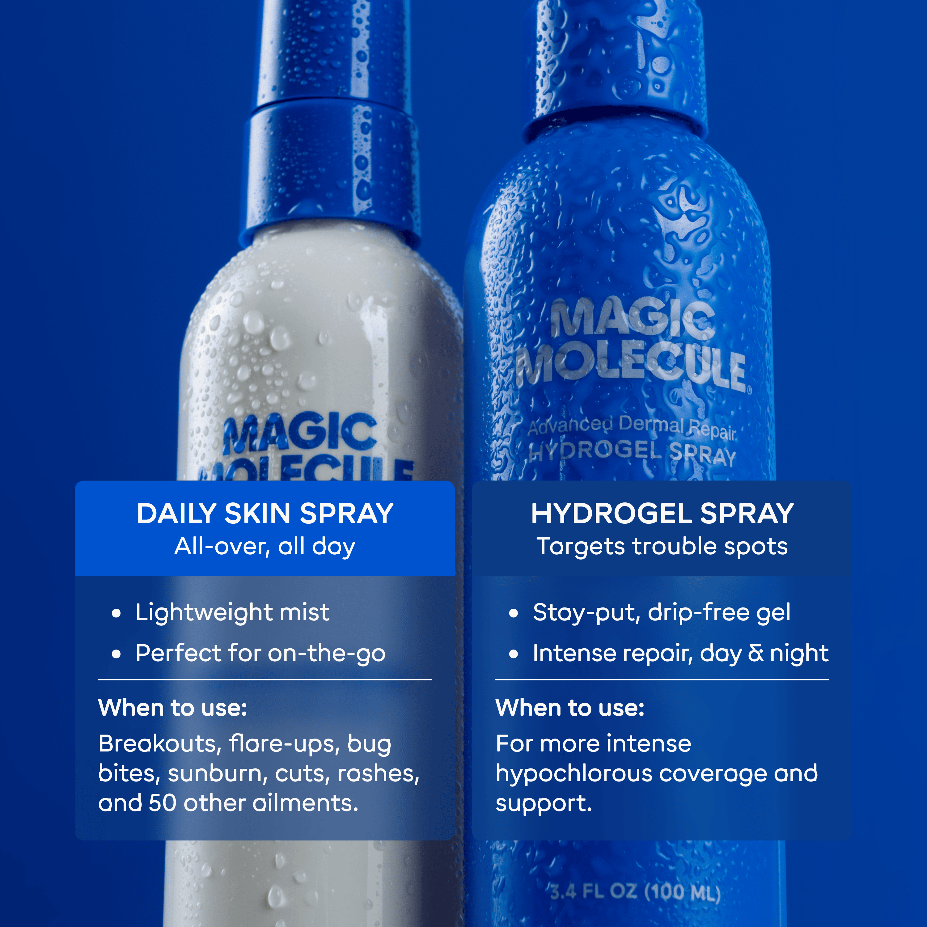 Hydrogel Spray 2pk